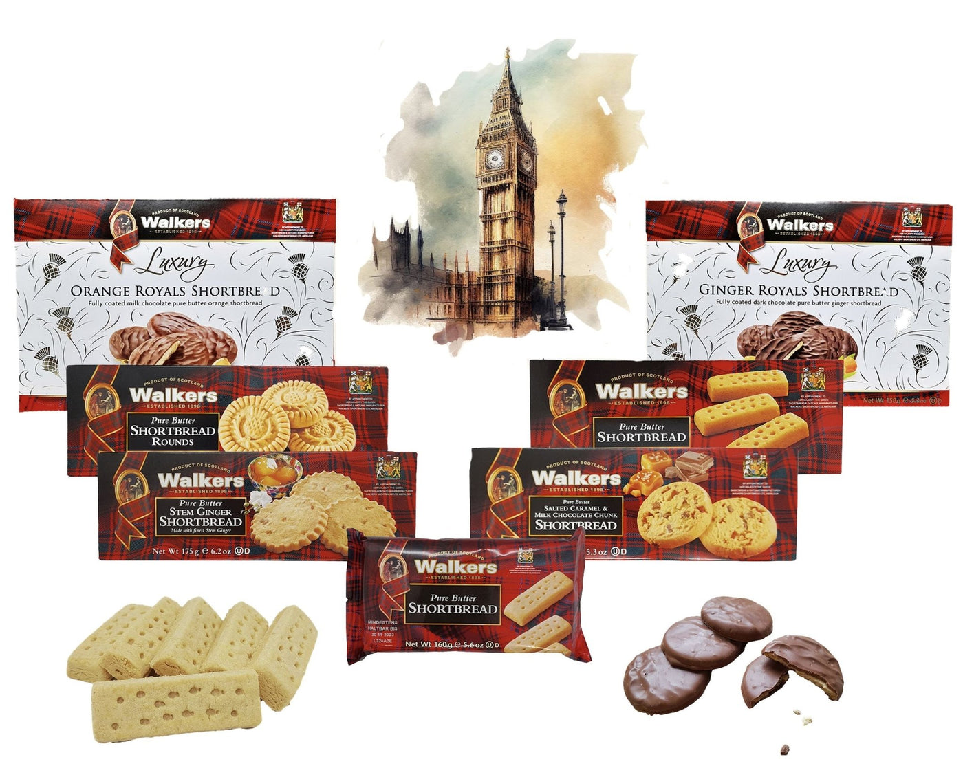 Shortbreads - TopCandy